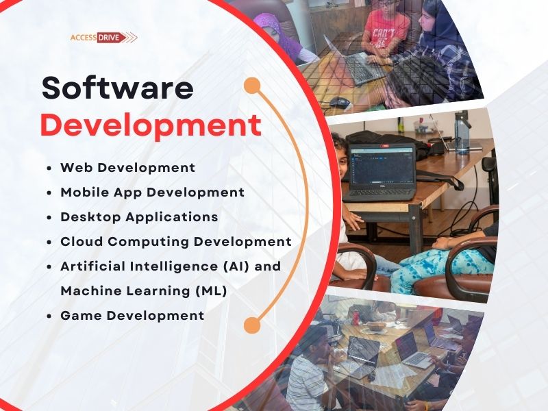 Software Development